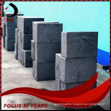 Graphite Bricks